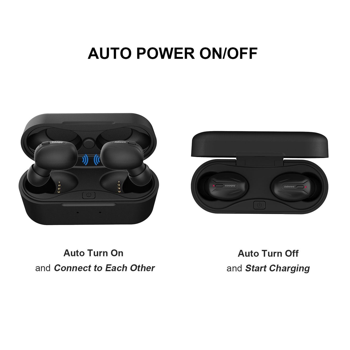 Beeing - The Cutting-Edge True Wireless Earbuds