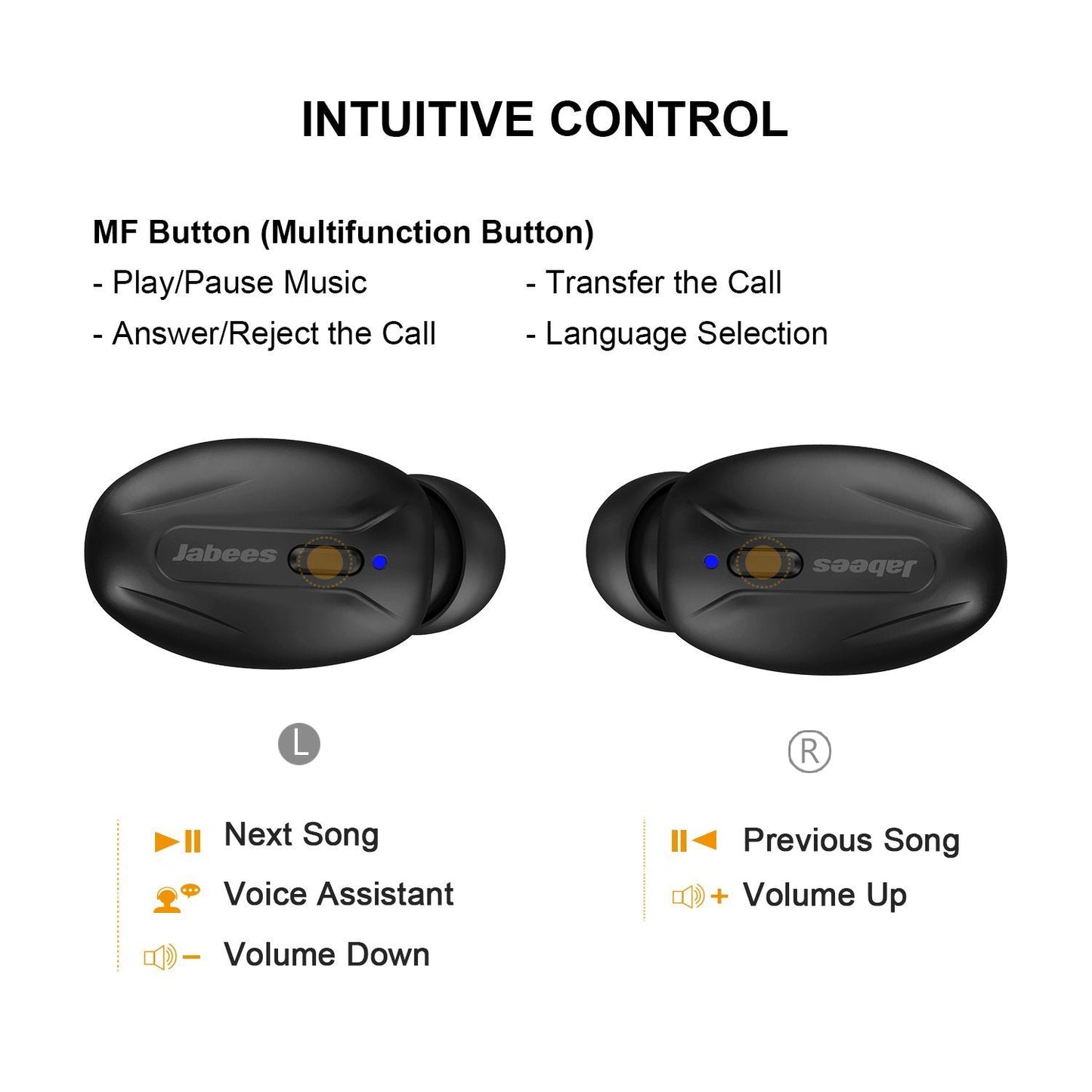 Beeing - The Cutting-Edge True Wireless Earbuds
