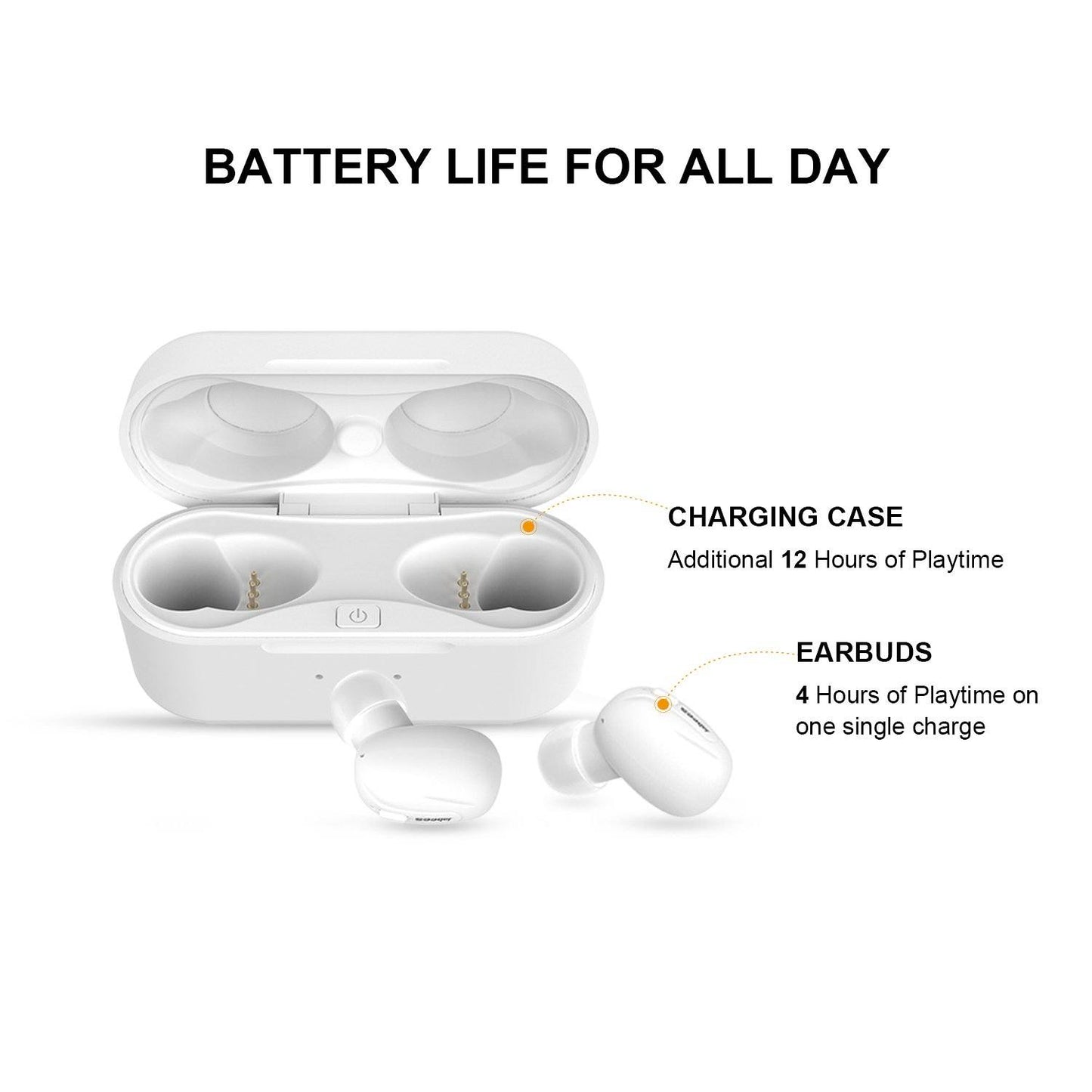 Beeing - The Cutting-Edge True Wireless Earbuds