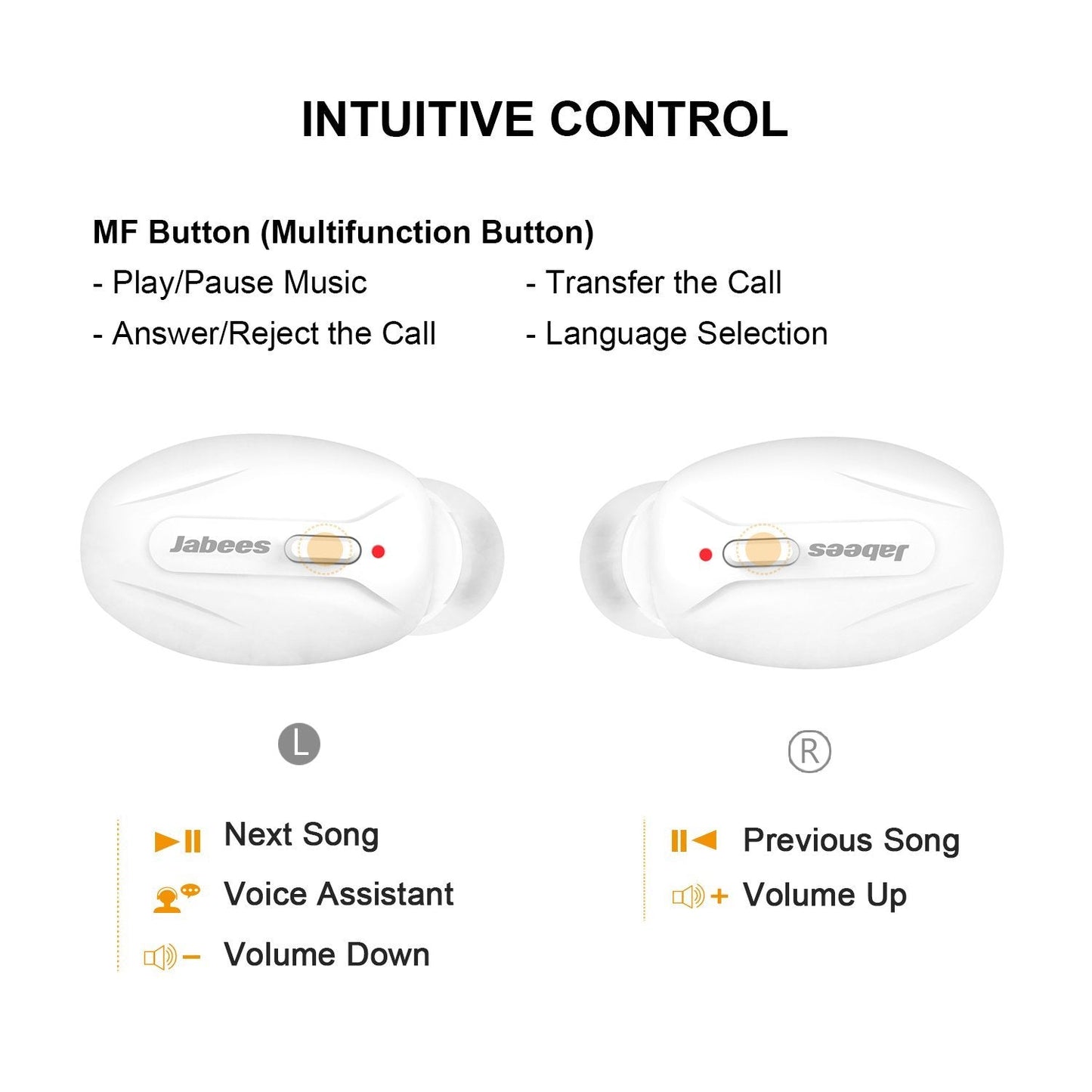 Beeing - The Cutting-Edge True Wireless Earbuds