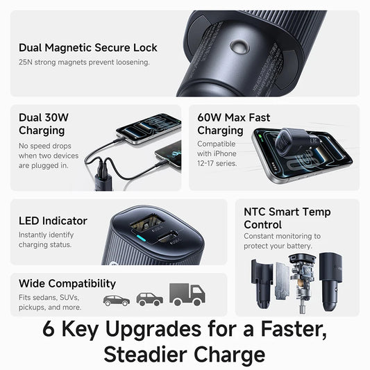 Baseus Car Charger 30W/60W – USB-C PD3.0 Fast Charging, Dual Port for iPhone & Android
