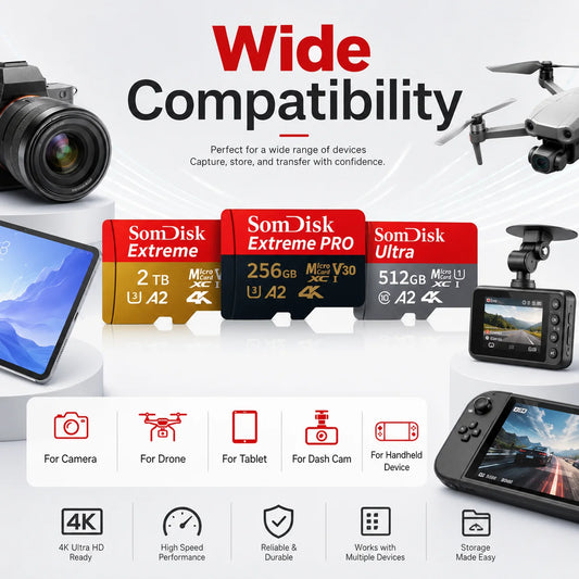 DUTRIEUX High-Speed SD Card – U3 V30 A2 | 128GB to 2TB | Camera, Drone & Dash Cam