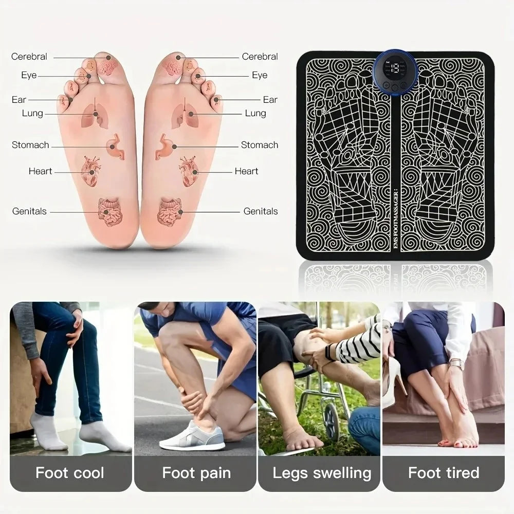 Foot massager with labeled foot areas and images of people experiencing various foot issues.