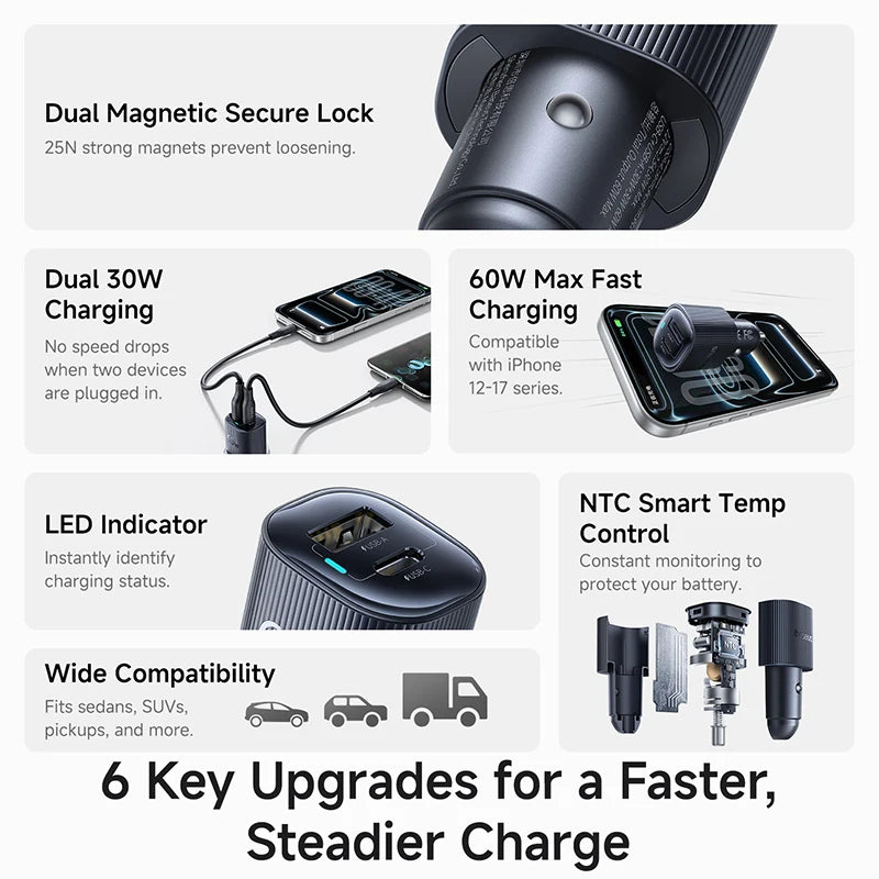 Baseus Car Charger 30W/60W – USB-C PD3.0 Fast Charging, Dual Port for iPhone & Android