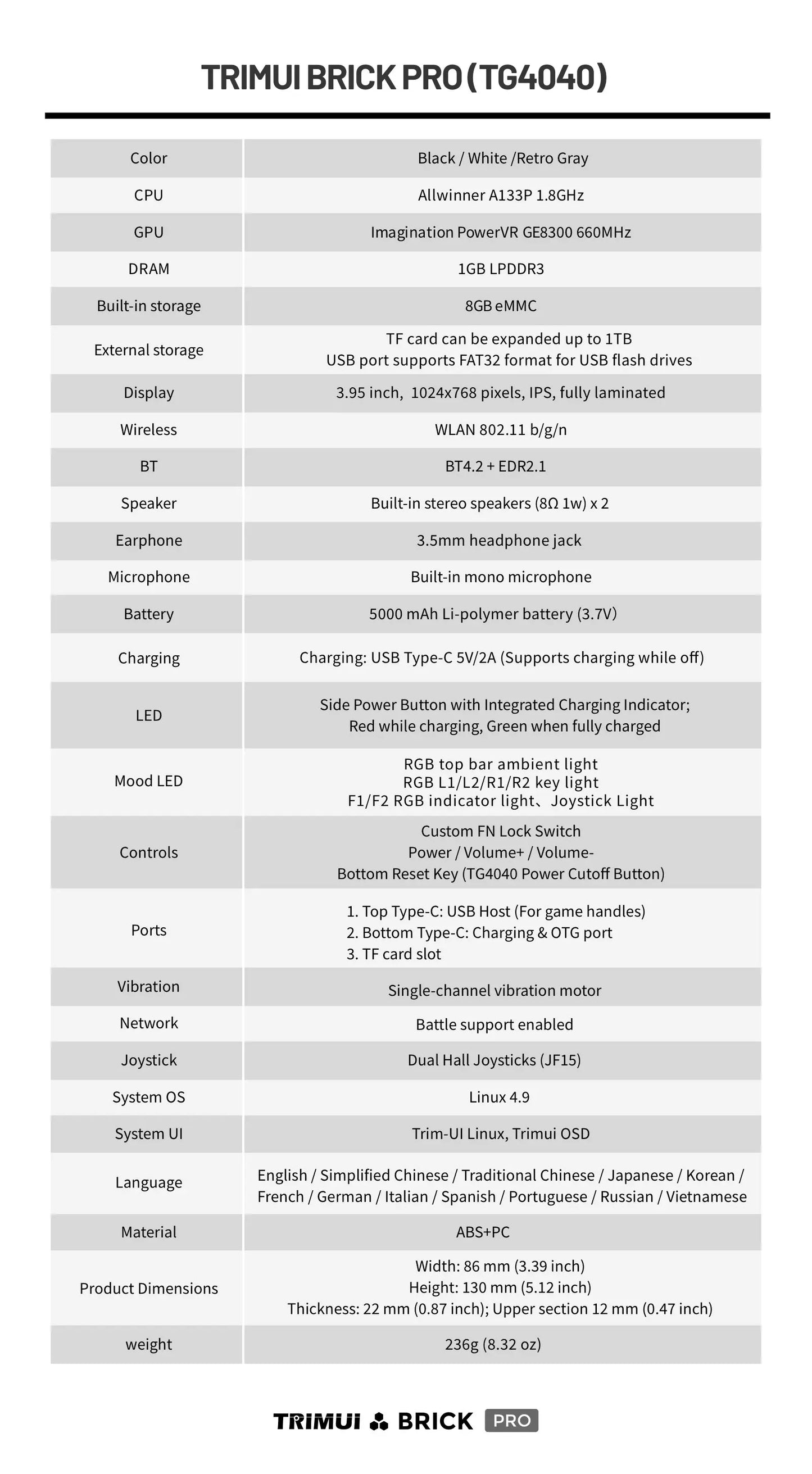 TRIMUI BRICK PRO Retro Handheld Game Console – 3.95" IPS, 5000mAh, Up to 13,000 Games