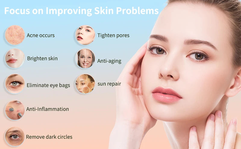 Woman with hands on face next to icons and text about skin care issues and solutions.