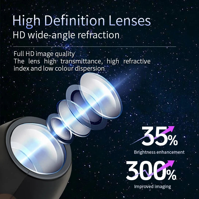 USB LED Projector Night Light – Switchable Halloween & Christmas Pattern Lamp for Ceiling, Wall & Window Decor