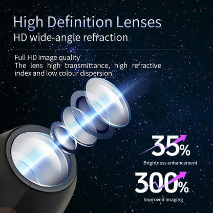 USB LED Projector Night Light – Switchable Halloween & Christmas Pattern Lamp for Ceiling, Wall & Window Decor