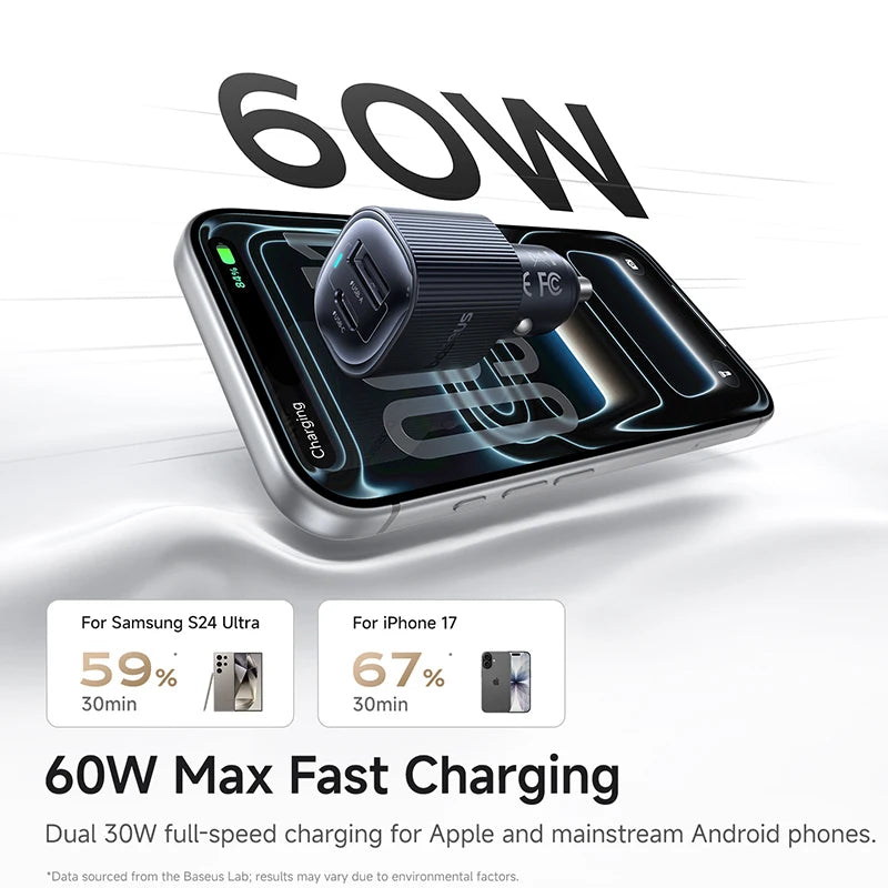 Baseus Car Charger 30W/60W – USB-C PD3.0 Fast Charging, Dual Port for iPhone & Android