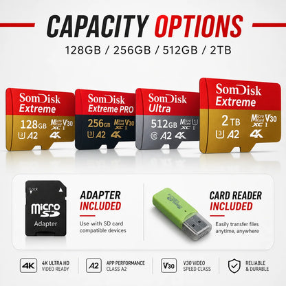 DUTRIEUX High-Speed SD Card – U3 V30 A2 | 128GB to 2TB | Camera, Drone & Dash Cam