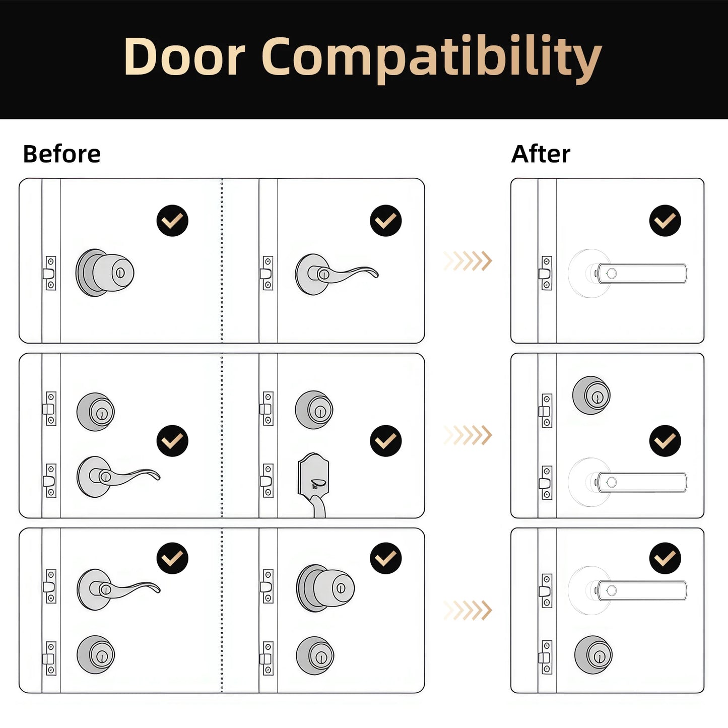 Viladepot Smart Fingerprint Door Lock – Keypad, App & Bluetooth Control (Model D6)