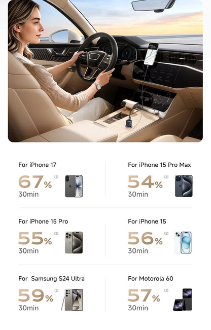 Baseus Car Charger 30W/60W – USB-C PD3.0 Fast Charging, Dual Port for iPhone & Android