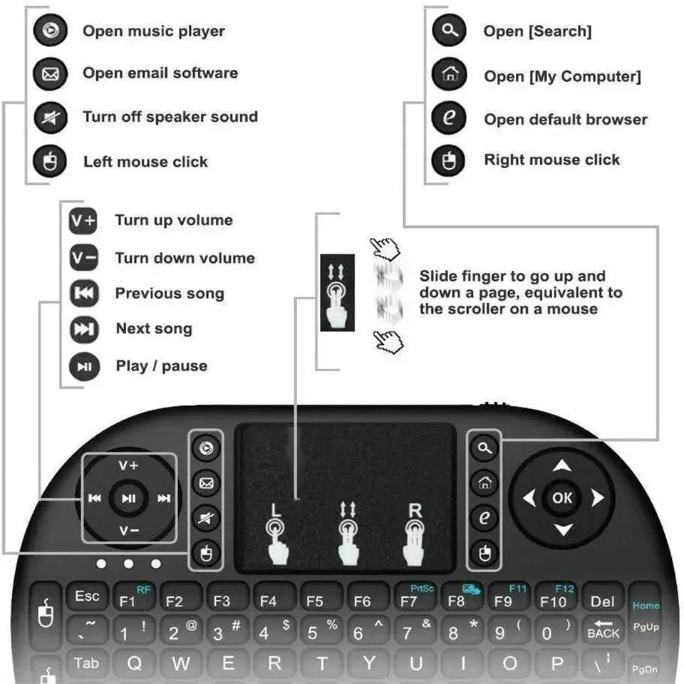 I8 Mini Wireless Keyboard with Touchpad & Backlit – 2.4GHz Air Mouse for TV Box, PC & Smart TV