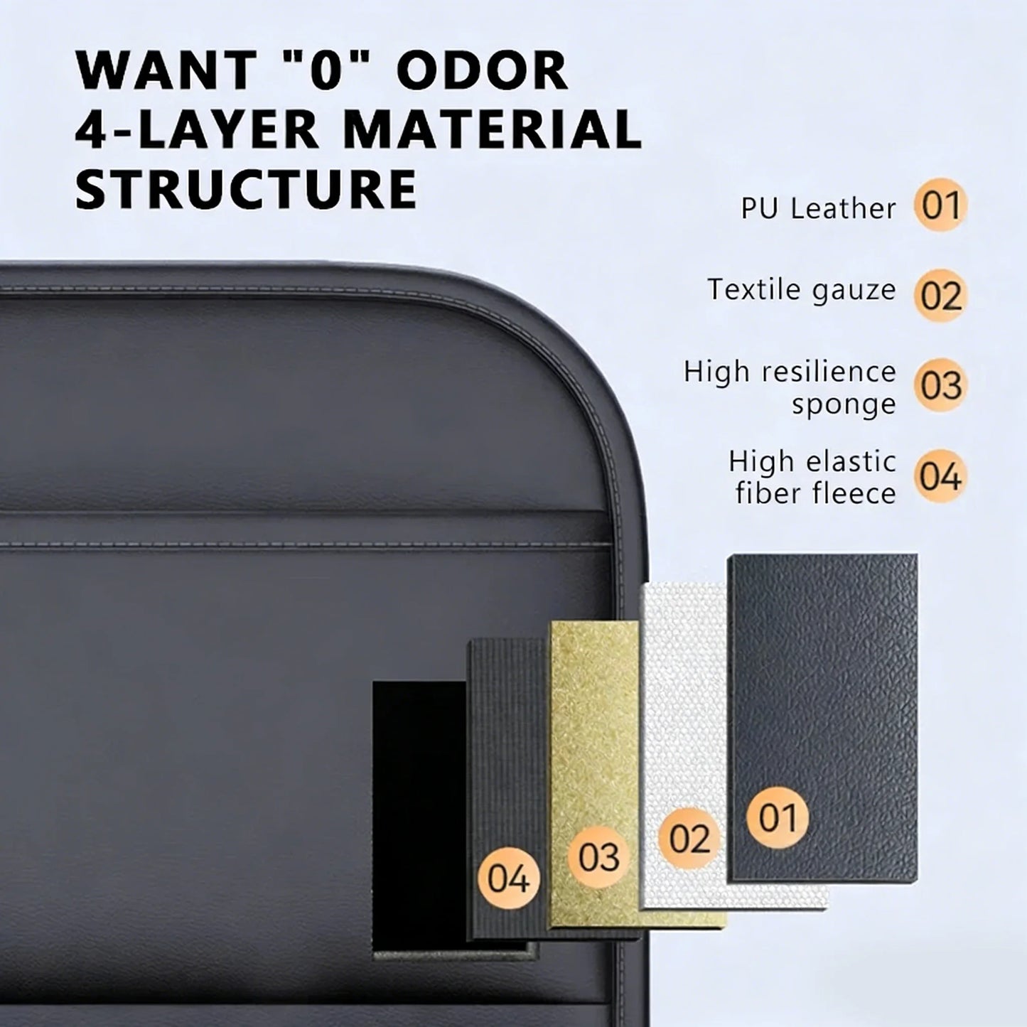 Car Seat Back Organizer – 6-Pocket Storage Bag with Anti-Kick Pad, Waterproof & Wear-Resistant