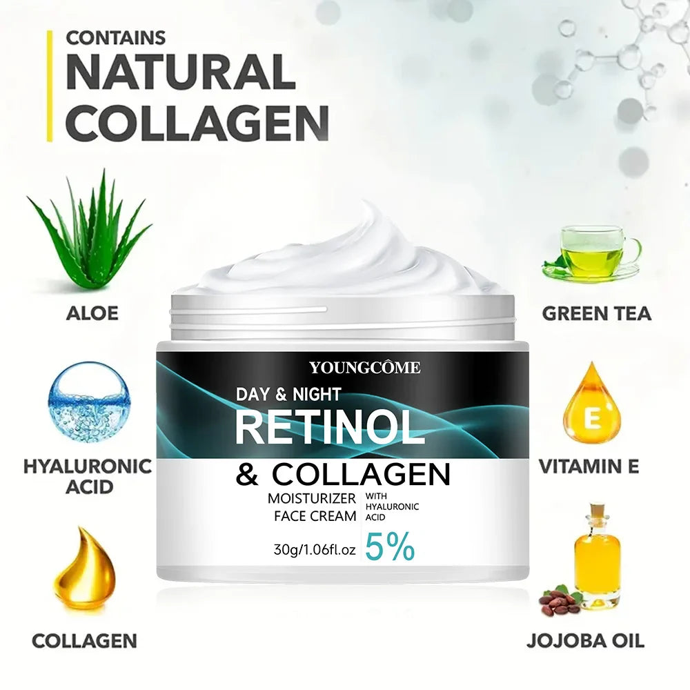 YoungCome Day & Night Retinol & Collagen cream packaging with ingredients listed on a light gray background.