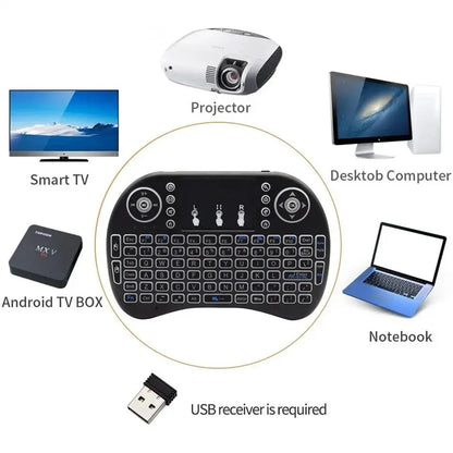 I8 Mini Wireless Keyboard with Touchpad & Backlit – 2.4GHz Air Mouse for TV Box, PC & Smart TV