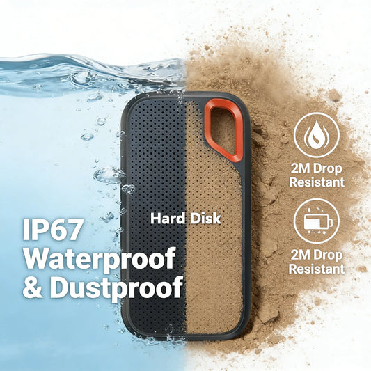 Portable External SSD | USB 3.2 Fast Transfer | 1TB to 128TB