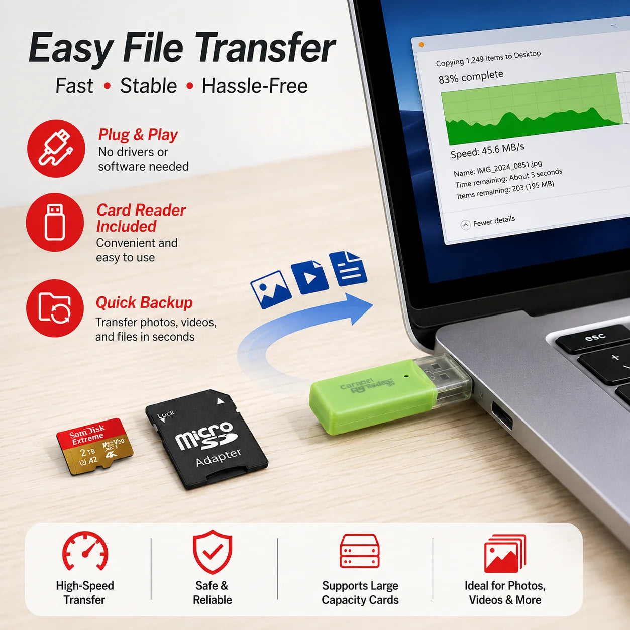 DUTRIEUX High-Speed SD Card – U3 V30 A2 | 128GB to 2TB | Camera, Drone & Dash Cam