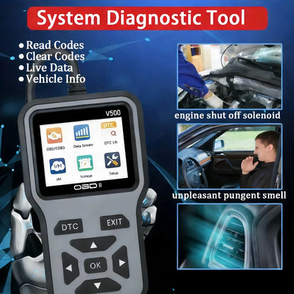 OBD2 Scanner – Check Engine Code Reader with Reset Function | Enhanced OBDII/EOBD Car Diagnostic Tool