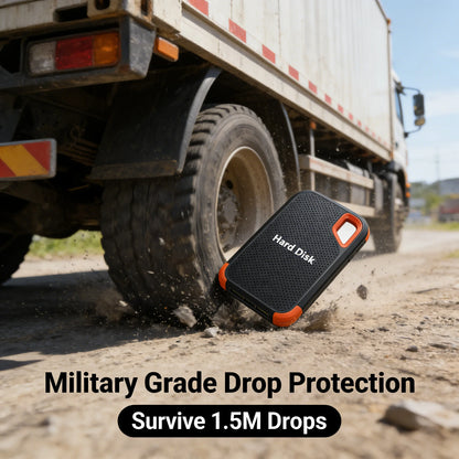Portable External SSD | USB 3.2 Fast Transfer | 1TB to 128TB