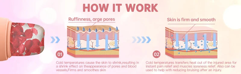 Illustration showing the process of using a cold compress to reduce ruffiness and smooth skin.