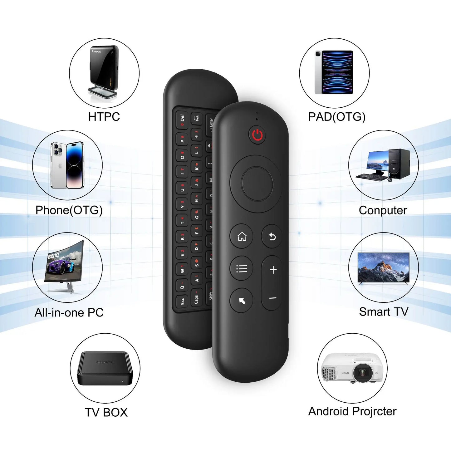 MRSVI M5 Air Mouse Remote Control – 2.4G & Bluetooth Wireless Keyboard with 7-Color Backlit & Gyroscope for Android TV Box & PC