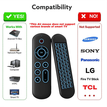 MRSVI M5 Air Mouse Remote Control – 2.4G & Bluetooth Wireless Keyboard with 7-Color Backlit & Gyroscope for Android TV Box & PC