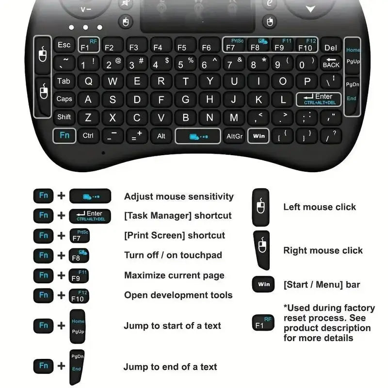 I8 Mini Wireless Keyboard with Touchpad & Backlit – 2.4GHz Air Mouse for TV Box, PC & Smart TV