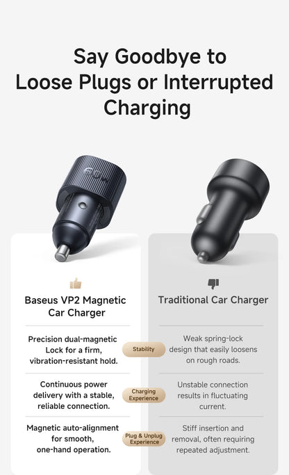 Baseus Car Charger 30W/60W – USB-C PD3.0 Fast Charging, Dual Port for iPhone & Android