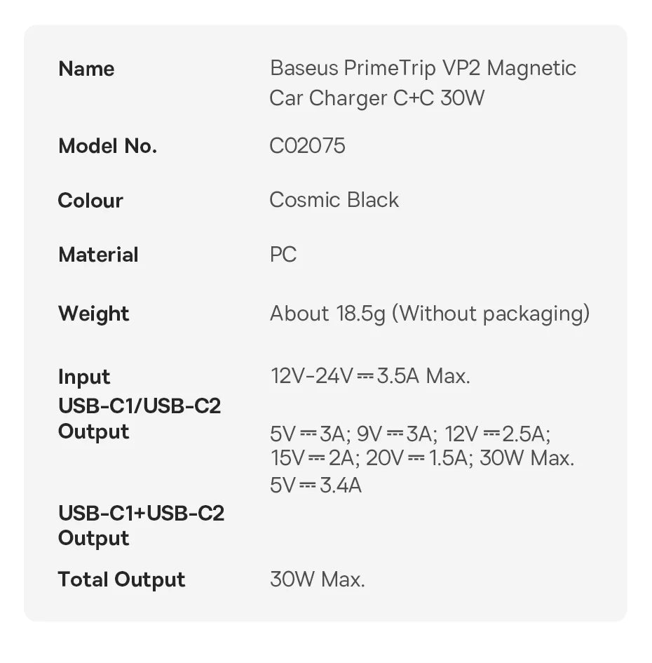 Baseus Car Charger 30W/60W – USB-C PD3.0 Fast Charging, Dual Port for iPhone & Android
